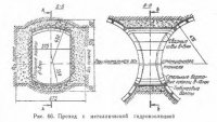 Трехсводчатые станции пилонного типа с обделкой из чугунных тюбингов
