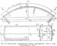 Трехсводчатые станции пилонного типа с обделкой из чугунных тюбингов
