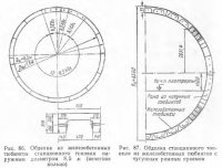 Трехсводчатые станции пилонного типа с обделкой из сборного железобетона
