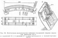 Трехсводчатые станции пилонного типа с обделкой из сборного железобетона