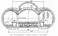 Трехсводчатые станции колонного тина со сборной обделкой