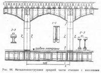Трехсводчатые станции колонного тина со сборной обделкой