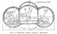 Трехсводчатые станции колонного тина со сборной обделкой