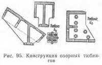 Трехсводчатые станции колонного тина со сборной обделкой