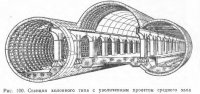 Трехсводчатые станции колонного тина со сборной обделкой