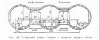 Трехсводчатые станции колонного тина со сборной обделкой