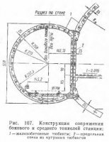 Трехсводчатые станции колонного тина со сборной обделкой