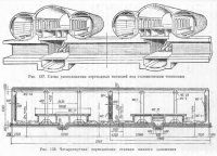 Пересадочные станции метрополитена