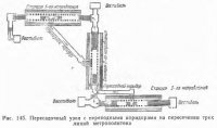 Пересадочные станции метрополитена