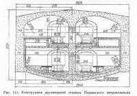 Пересадочные станции метрополитена