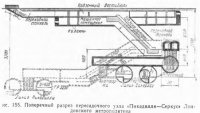 Пересадочные станции метрополитена