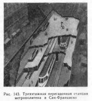 Пересадочные станции метрополитена