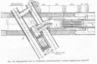 Пересадочные станции метрополитена