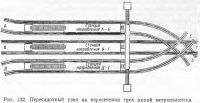Пересадочные станции метрополитена