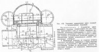Пересадочные станции метрополитена