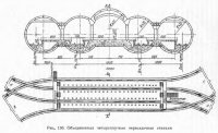 Пересадочные станции метрополитена