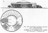 Вестибюли, коридоры и лестницы в метрополитене