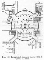 Вестибюли, коридоры и лестницы в метрополитене