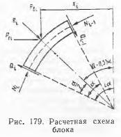Статический расчет конструкций станций метрополитена глубокого заложения