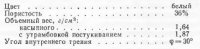 Изучение статической работы конструкций станций метрополитена методом моделирования