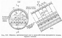 Эскалаторные тоннели