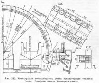 Эскалаторные тоннели