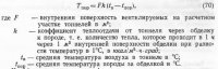 Вентиляция тоннелей метрополитенов