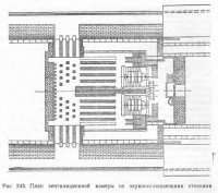 Конструкция вентиляционных устройств