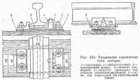 Верхнее строение пути метрополитенов