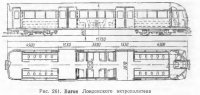 Подвижной состав и вагонное депо метрополитенов