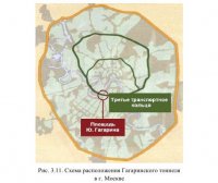 Подземные сооружения улично-дорожной и транспортной сети Подземные сооружения улично-дорожной и транспортной сети