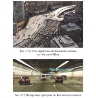 Подземные сооружения улично-дорожной и транспортной сети Подземные сооружения улично-дорожной и транспортной сети
