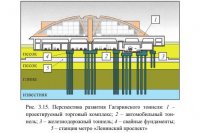 Подземные сооружения улично-дорожной и транспортной сети Подземные сооружения улично-дорожной и транспортной сети