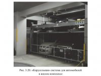 Автомобильные стоянки и гаражи