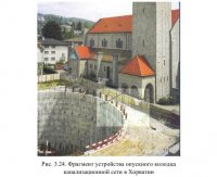 Подземные сооружения производственно-технологического и специального назначения Подземные сооружения производственно-технологического и специального назначения