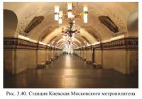 Метрополитены