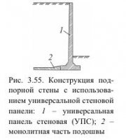 Подпорные стены подземных сооружений Подпорные стены подземных сооружений