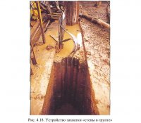 Возведение подземных сооружений методом «стена в грунте»