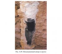 Анкеры в грунте
