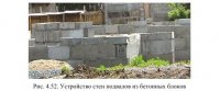 Стены подвалов Стены подвалов