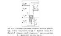 Грунтоцементные технологии