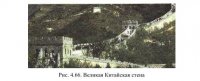 Подпорные стены из армированного грунта