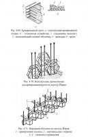 Подпорные стены из армированного грунта