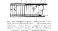 Технологии прокладки тоннелей и метрополитенов
