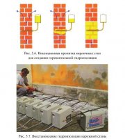 Пропиточная и окрасочная гидроизоляции