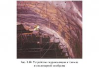 Оклеечная гидроизоляция