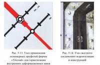 Детали гидроизоляционных покрытий