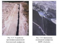 Водозащита подземных сооружений Водозащита подземных сооружений