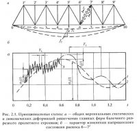 Характеристики материалов металлоконструкций, их механические свойства при различных условиях и воздействиях