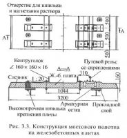 Пролетные строения с ездой поверху и безбалластным мостовым полотном